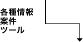 各種情報